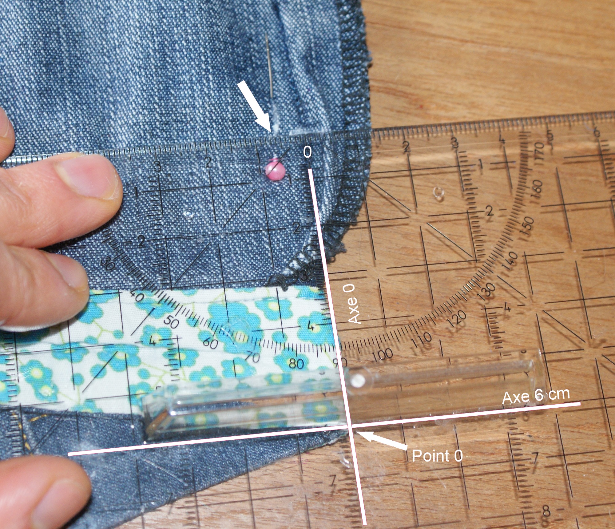 Elargir un jean, Idée couture utile